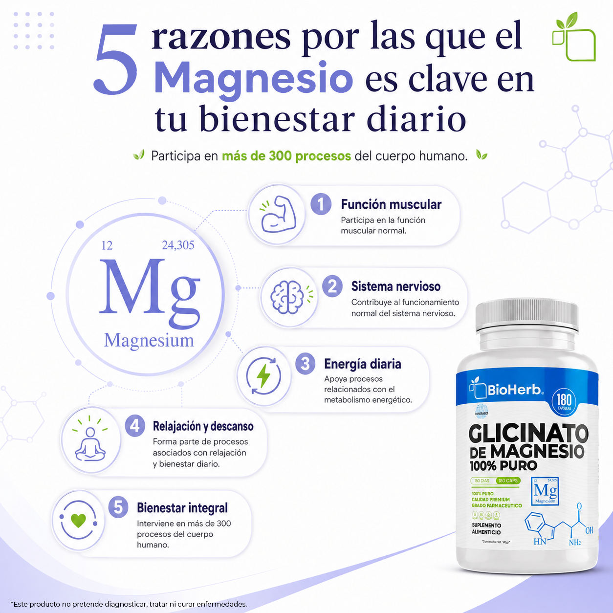 BioHerb® Glicinato de Magnesio al 16% - Maxima Bio Disponibilidad