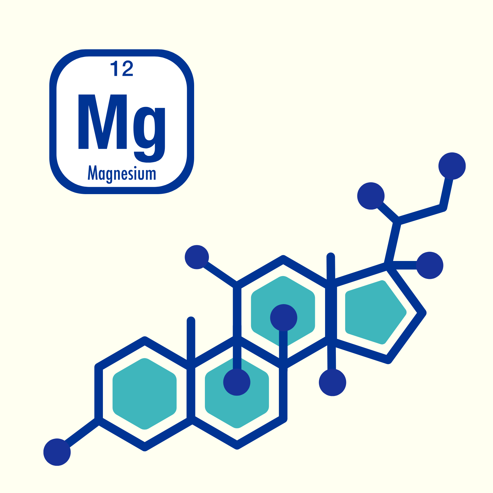BioHerb® Citrato de Magnesio