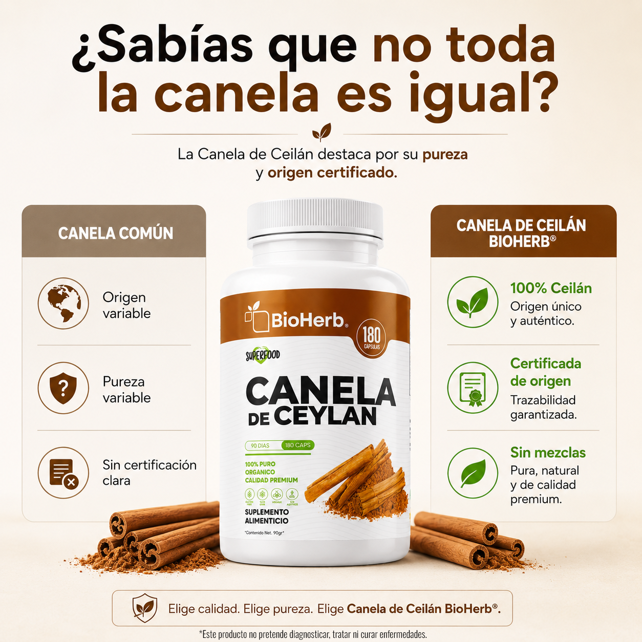 BioHerb® Canela de Ceylán | Eficaz Soporte Metabólico y Azúcar