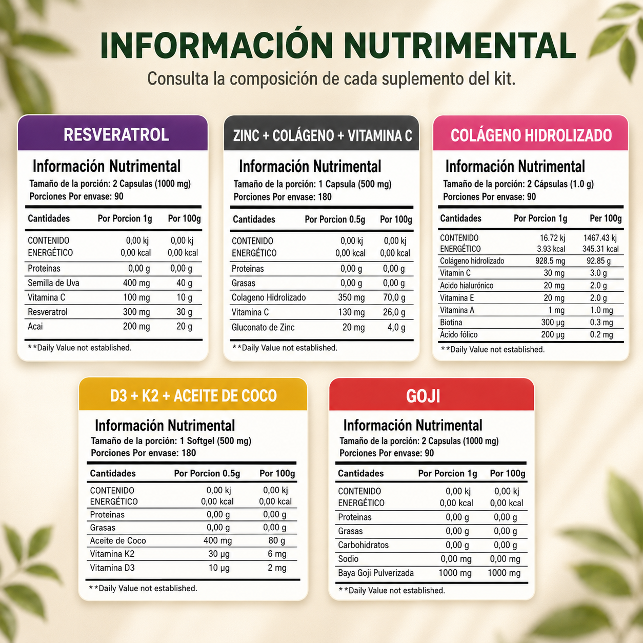 Kit Belleza BioHerb® | Colágeno, Antioxidantes y Cuidado Diario