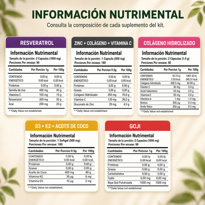 Kit Belleza BioHerb® | Colágeno, Antioxidantes y Cuidado Diario