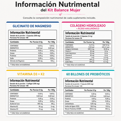 Kit Balance Mujer BioHerb® | Bienestar, Piel y Rutina Diaria
