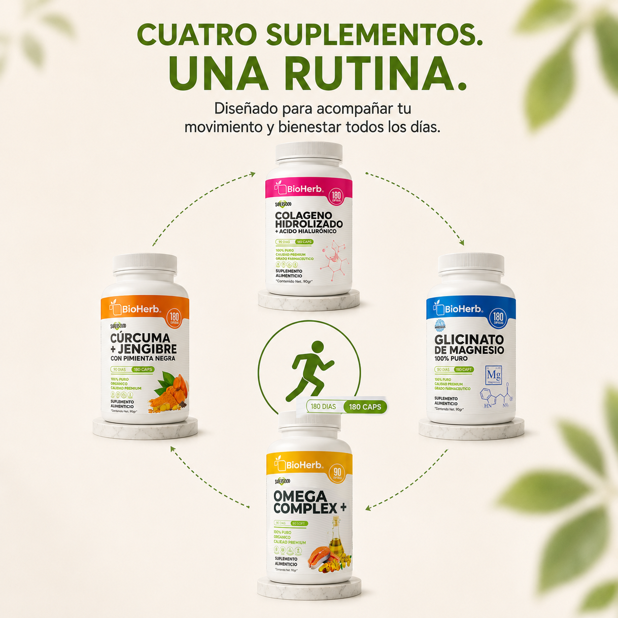 Kit Movimiento BioHerb® | Articulaciones, Músculos y Bienestar Activo