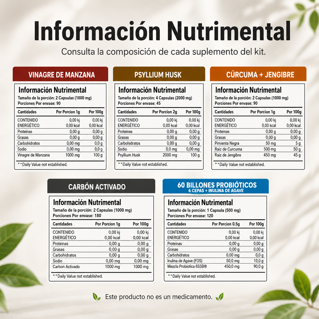 Kit Reset BioHerb® | Rutina Digestiva de 30 Días