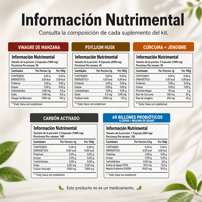 Kit Reset BioHerb® | Rutina Digestiva de 30 Días