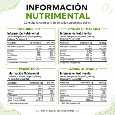 Kit Digestivo BioHerb® | Fibra, Probióticos y Bienestar Intestinal