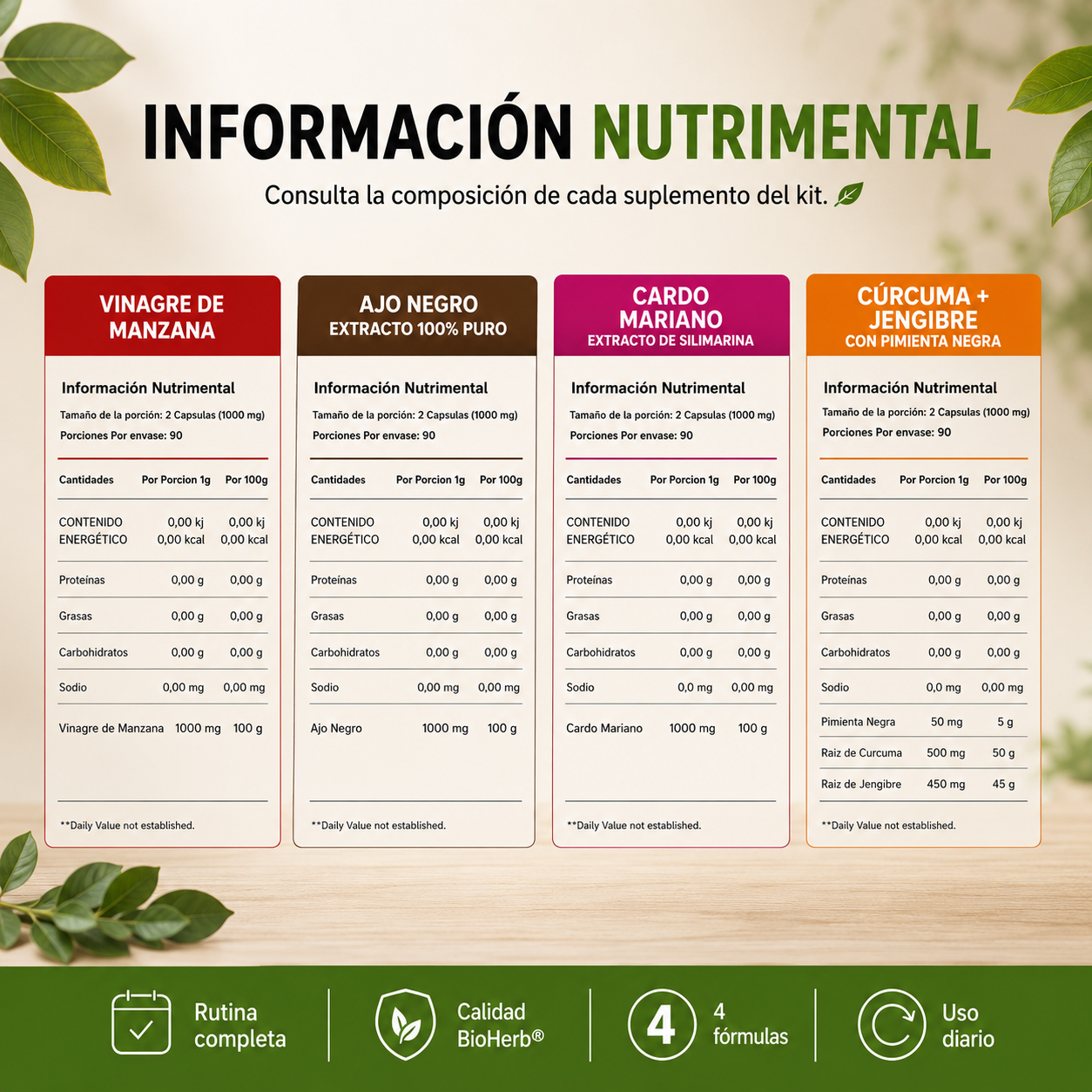 Kit Balance Hepático BioHerb® | Apoyo Digestivo y Antioxidante