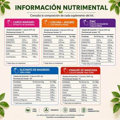 Starter Pack BioHerb® | Los Favoritos de Nuestros Clientes