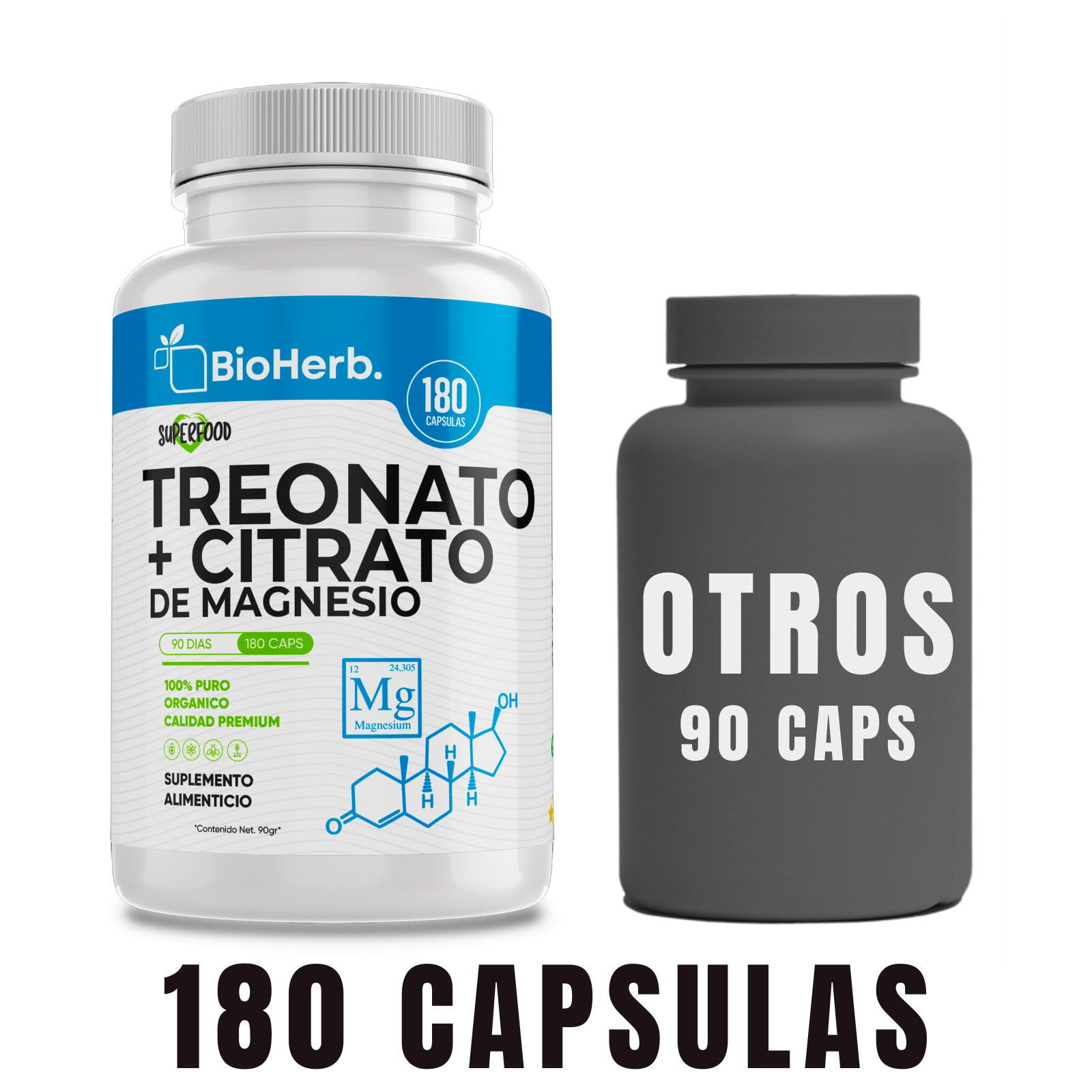 BioHerb® Treonato de Magnesio + Citrato de Magnesio