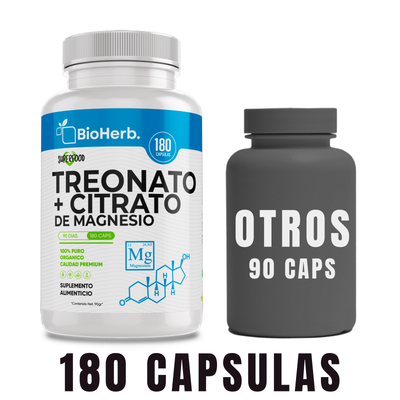 BioHerb® Treonato de Magnesio + Citrato de Magnesio