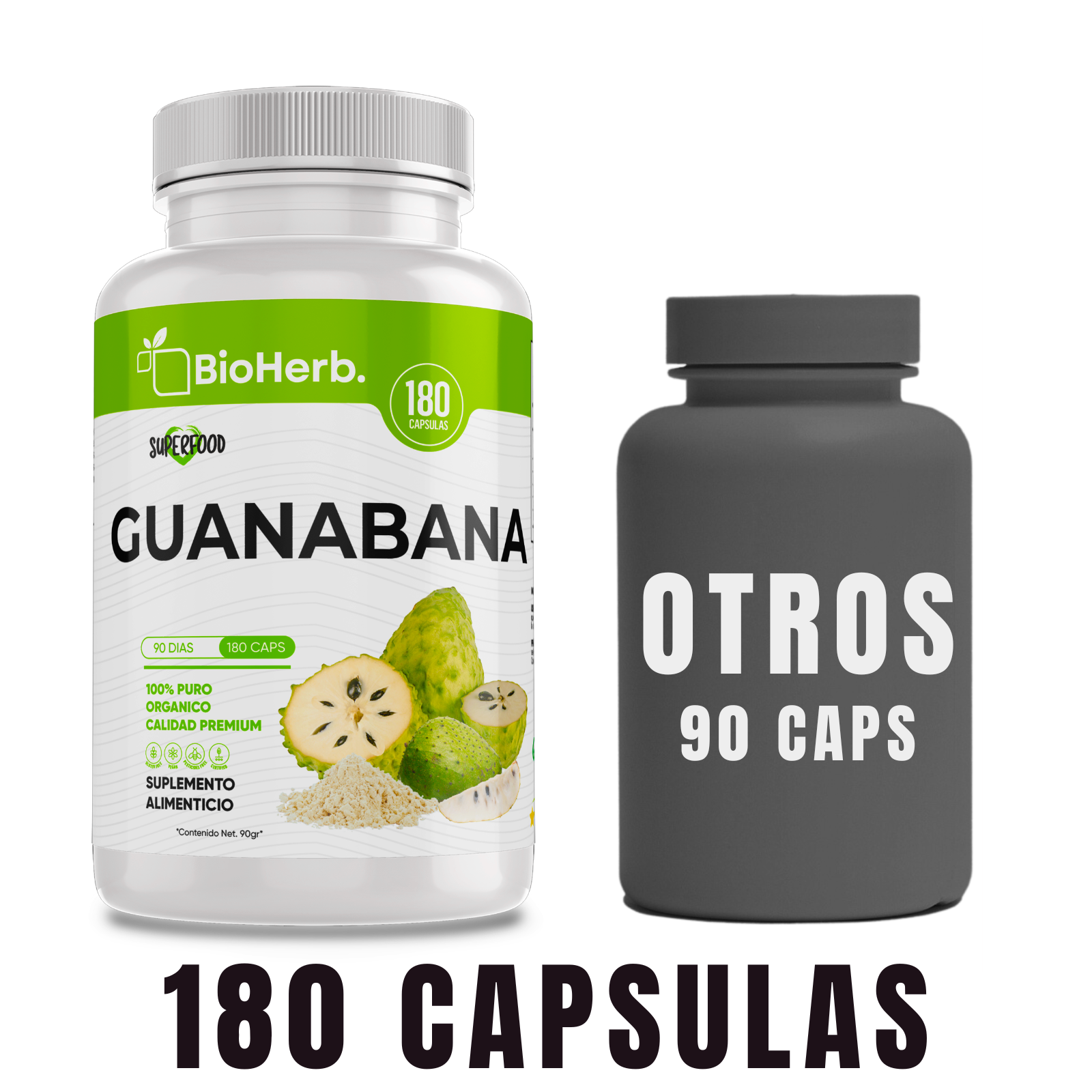 BioHerb® Extracto de Guanábana