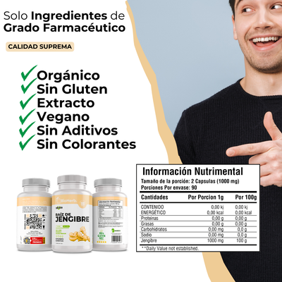BioHerb® Extracto de Jengibre