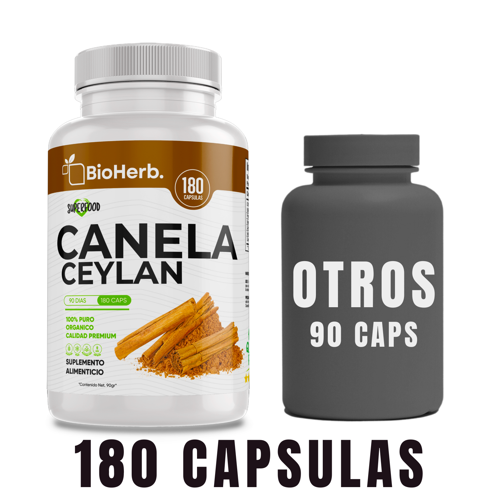 BioHerb® Canela de Ceylán
