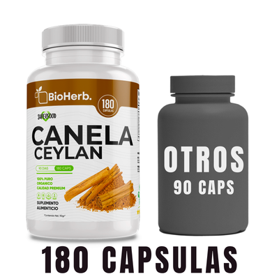 BioHerb® Canela de Ceylán