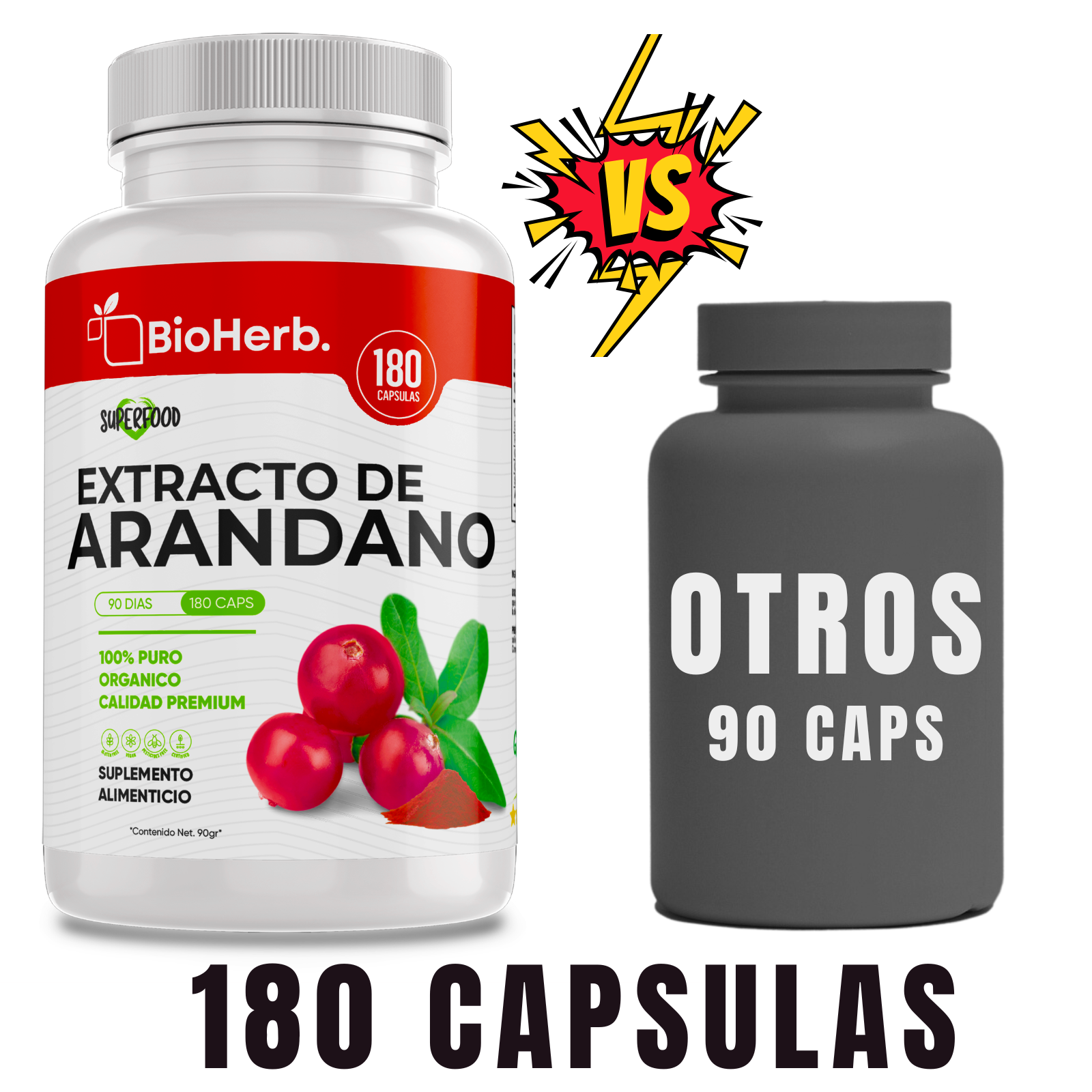 BioHerb® Extracto de Arándano Rojo