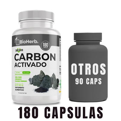 BioHerb® Carbón Activado