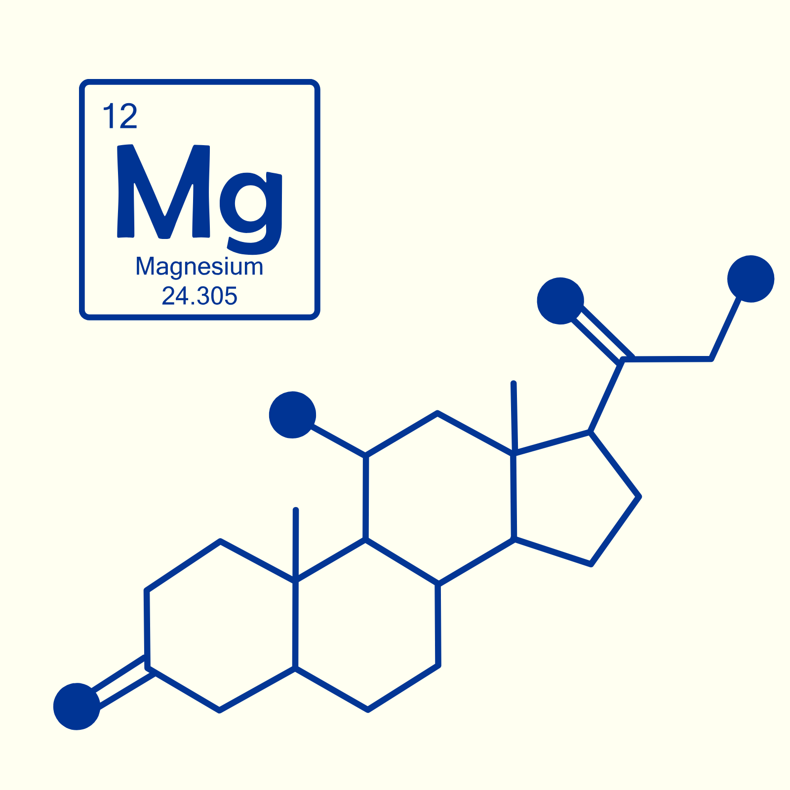 BioHerb® Citrato de Magnesio