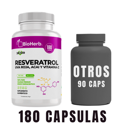 BioHerb® Resveratrol + Uva Roja + Vitamina C