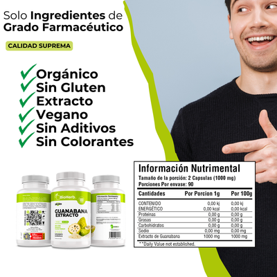 BioHerb® Extracto de Guanábana