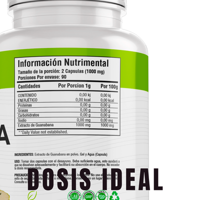 BioHerb® Extracto de Guanábana